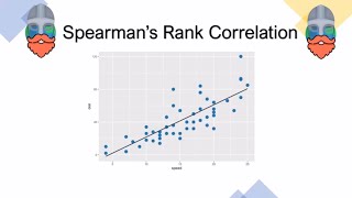 Spearman’s Rank Correlation ALevel Geography  NEA [upl. by Gladstone]