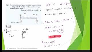 Momento de torsión Reacción A y B Paul Tippens [upl. by Tullusus]