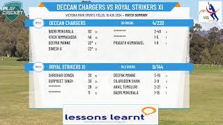 Deccan Chargers v Royal Strikers XI [upl. by Cecile]