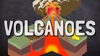 What Are Volcanoes [upl. by Roberson]