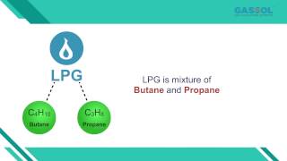 LPG amp its Advantages [upl. by Rochus146]