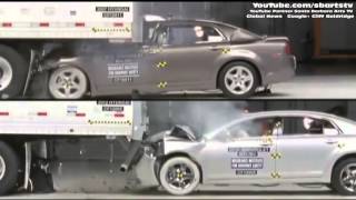 IIHS  Most underride guards fail to stop deadly crashes  long video [upl. by Lorraine368]