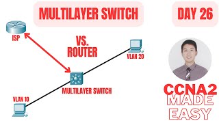 Multilayer Switch in Packet Tracer  CCNA 2 Day 26 [upl. by Glennie697]