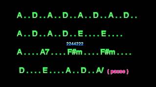 Soldier Boy The Shirelles karaoke [upl. by Devaney]