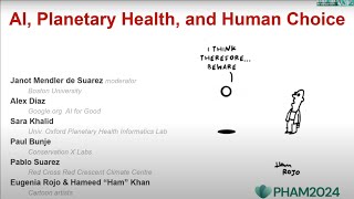 Plenary 3 Artificial Intelligence Human Choice and Planetary Health A CoCreation Workshop [upl. by Ellener]