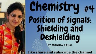 Position of signalsShielding and Deshielding Lecture4NMR spectroscopyMSc prev [upl. by Gwen]