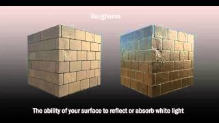 Texture Maps Explained  PBR Workflow [upl. by Maiga]