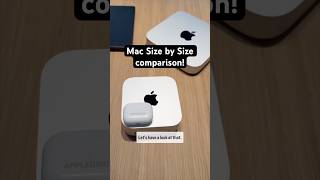 MacBook vs Mac Mini old vs AirPods vs Mac Mini 2024 [upl. by Maggee]