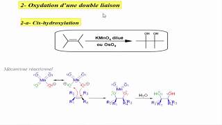 Hydrocarbure SMC S4 Oxydation dune doubles liaison Cishydroxylation 17 [upl. by Jairia]