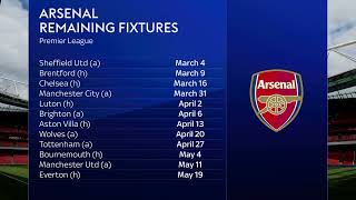 A LOOK AT ARSENALS REMAINING FIXTURES FOR THE SEASON [upl. by Aralomo]