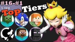 MuteAces 2023 Tier List  16  1 [upl. by Dnarud]