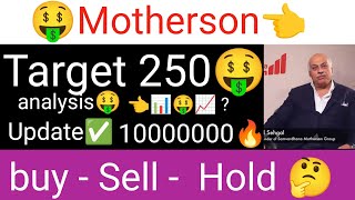 Motherson stock latest news today Samvardhana Motherson target 🤑 International analysis update today [upl. by Robins]