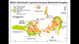 Bushveld Complex Ep 1 Formation Size Structure amp Layering [upl. by Noevart]