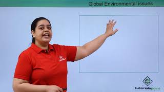 Class 11th – Environment And Sustainable Development  Indian Economics  Tutorials Point [upl. by Dawkins]