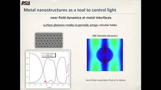 Electrodynamics at excitonplasmon interfaces  strong coupling and beyond [upl. by Frodeen]