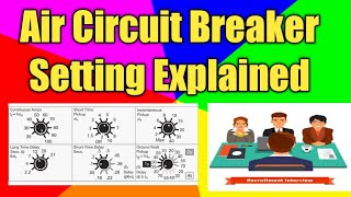 ACB Setting Explained  Air Circuit Breaker Setting details [upl. by Alyose556]