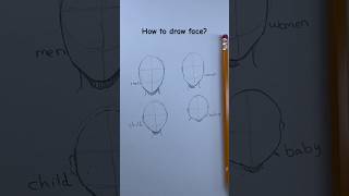 How to draw a face for beginners ✍️art artclass tutorial stepbysteppaintingforbeginners orial [upl. by Noyr795]