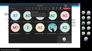 CSE211s Introduction to Embedded Systems ECEampCSE – Tutorial 8 – Eng Norhan Mohamed Spring 23 [upl. by Lette]