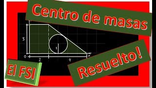 ¿Cómo Resolver el Problema de Centro de Masas ¡Descubre la Respuesta aquí [upl. by Alphonsa833]