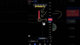 Spinneys Listing DFM [upl. by Val]