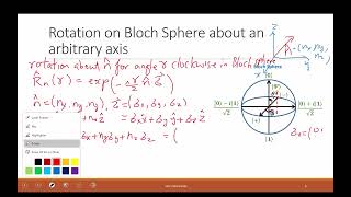 2023 Lecture 26  Rotation about Bloch Sphere Exponentiate a matrix Schroedinger Equation [upl. by Gibert]