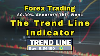 Forex Trading  Secrets to the Trend Line Indicator [upl. by Ardnalahs]