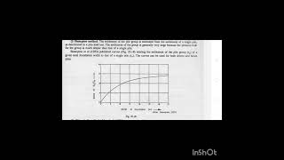 Settlement of pile groups in cohesionless soil  Skempton method amp Meyerhof method [upl. by Keisling]