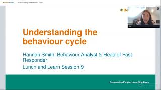 Understanding the Behaviour Cycle [upl. by Trudie]