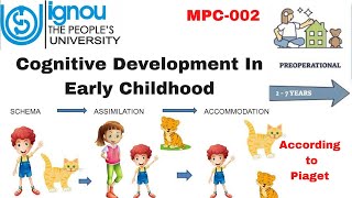 Cognitive Development In Early Childhood MPC002 [upl. by Eidorb491]