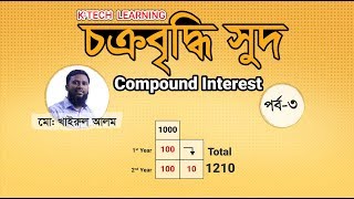 Compound Interest  চক্রবৃদ্ধি সুদ by Khairul Alam Part 3 [upl. by Rehteh741]