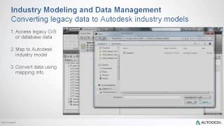 AutoCADMap3d2013IndustryModels [upl. by Ekrub]