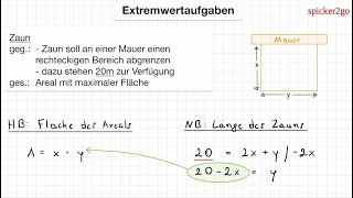 Extremwertaufgabe Beispiel Mauer  Zaun  Rechteck  maximaler Flächeninhalt Optimierungsproblem [upl. by Nevad535]