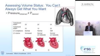 Jonathan Fox  Practical and Rational Fluid Management in the Cardiac Surgical ICU SGANZICS 2017 [upl. by Recor]