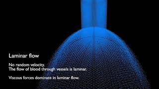 fluid mechanics basic term amp concept by animation📌fluidmechanicsmechanicalengineeringErSimmu1014 [upl. by Hartmann]