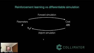 Hardware Control with Collimator Part 4 [upl. by Phip]