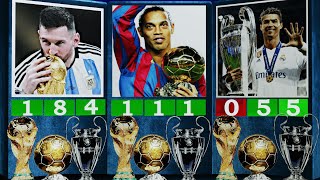 Legend And Best Players Who Won World Cup Ballon dOr And Champions League [upl. by Delia]