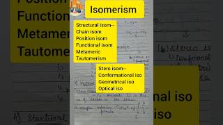 isomerism organic chemistry chemistry shorts [upl. by Linetta575]