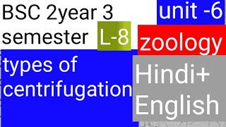 BSC 2nd year 3 semester zoology topic type of centification [upl. by Adnoryt]