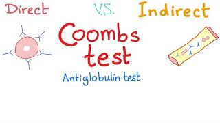 Direct Vs Indirect Coombs Test [upl. by Affay]