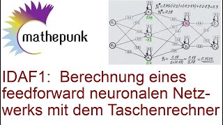 IDAF1 Berechnung eines feedforward neuronalen Netzwerks mit dem Taschenrechner [upl. by Mauricio]