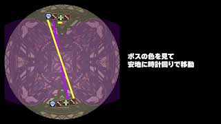 【FF14】 万魔殿パンデモニウム 天獄編 零式 3層 「光と闇の調停」 簡易解説 [upl. by Nnalyrehs]