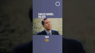 Carlos Gardel  Volver [upl. by Kremer]