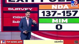 Maharashtra Exit Poll Results I Maharashtra Election 2024 I Jharkhand Exit Polls  TV9 [upl. by Sunev]