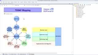 Using ArchiMate in Enterprise Architect [upl. by Siana]