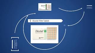 DICETEL Film Tablet Nedir ve Ne İçin Kullanılır [upl. by Scholem]