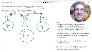 Example 2 Teeter Totter Timesaver for Weighted Averages  Mixtures — if D1D2 W1W2 [upl. by Enirhtac]