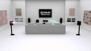 51 Dolby Surround Test [upl. by Anec392]