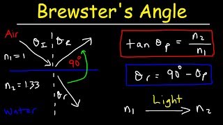 Brewsters Angle Polarization of Light Polarizing Angle  Physics Problems [upl. by Okin]