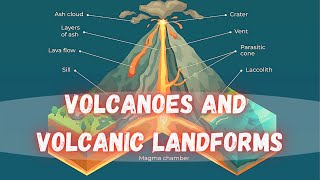 Volcanoes and Volcanic Landforms  Types of Volcanoes  Characteristics Classification [upl. by Nilam705]