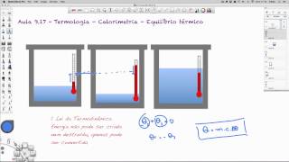 Aula 917  Calorimetria  Equilíbrio térmico [upl. by Asseneg293]